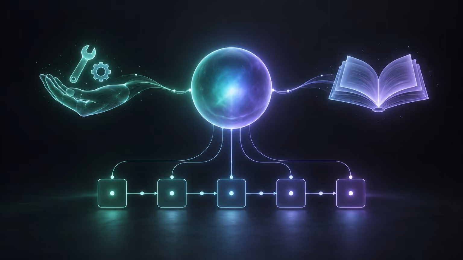 Diagram: an AI agent with two elements, a hand-shaped connector and an open book, feeding a row of connected workflow blocks