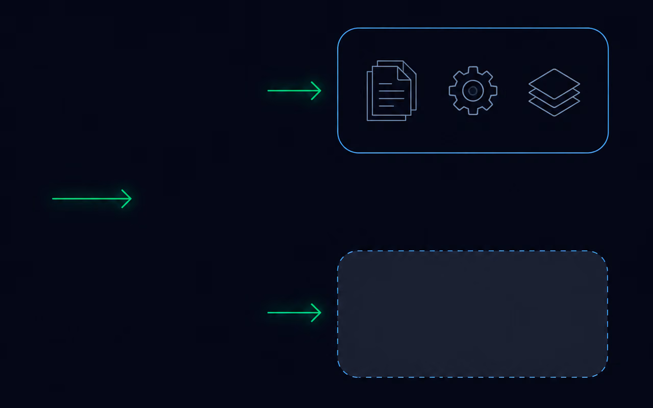 Diagram: taka sama zielona strzałka wskazuje z jednej strony pełny, oznaczony ikonami kontener projektu, a z drugiej pusty, przygaszony kontener.