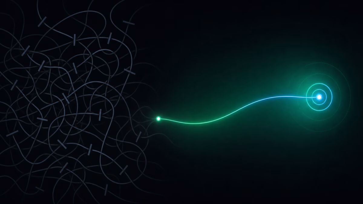 Abstrakcyjny obraz z ciemnym splątanym kłębkiem szarych linii po lewej i jedną czystą, świetlistą zielono-niebieską ścieżką prowadzącą prosto do celu po prawej — kontrast między listą zakazów a jasną instrukcją.