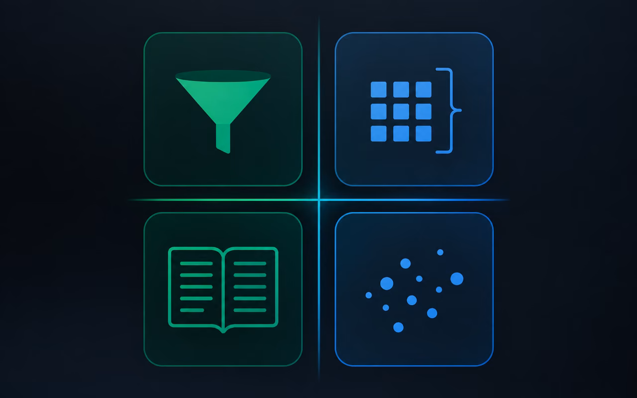 A 2×2 grid of four panels split by axes: a funnel, a table with a summing bracket, an open book and a cluster of points, in green and steel blue on a dark background.