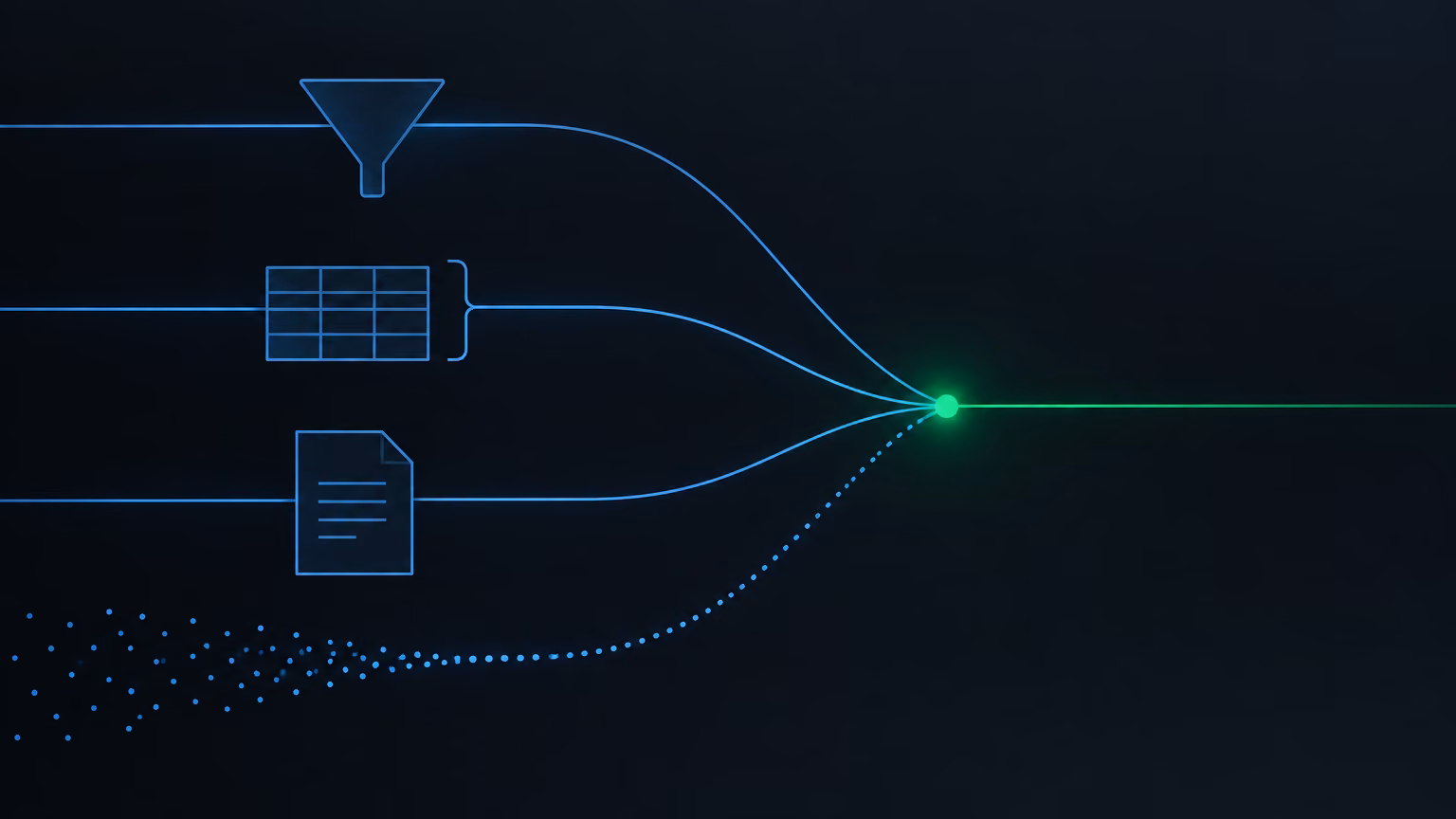 Four glowing paths — through a funnel, a table grid, an open document and scattered points — converge on a single green node against a dark graphite background.